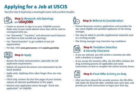 Find All Open Jobs in the USA for Foreigners.